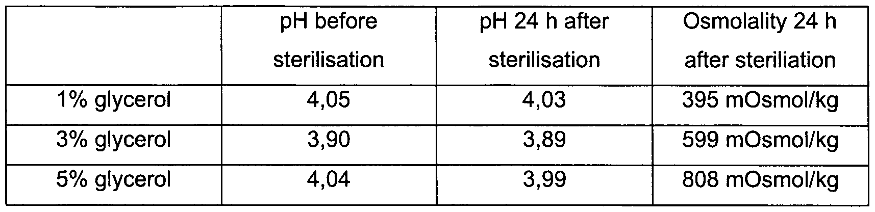 Figure imgf000013_0001