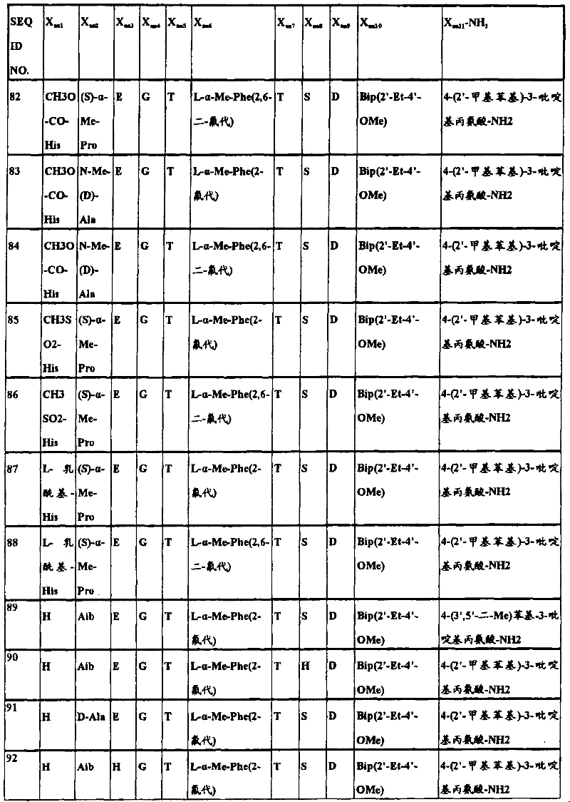 Figure B2005800295435D00171