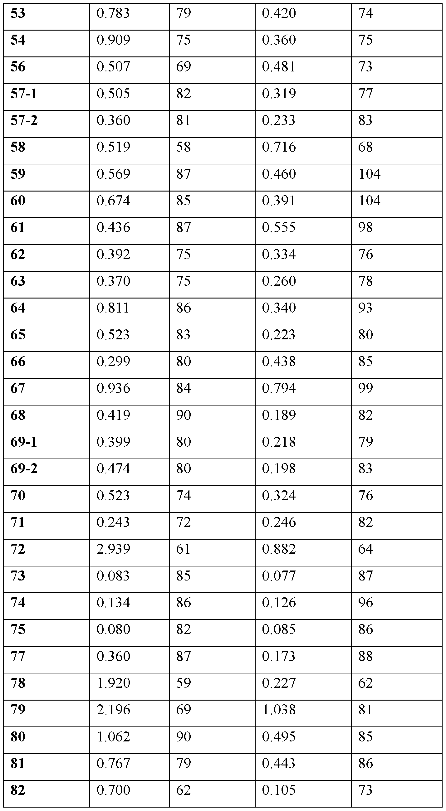 Figure imgf000427_0001