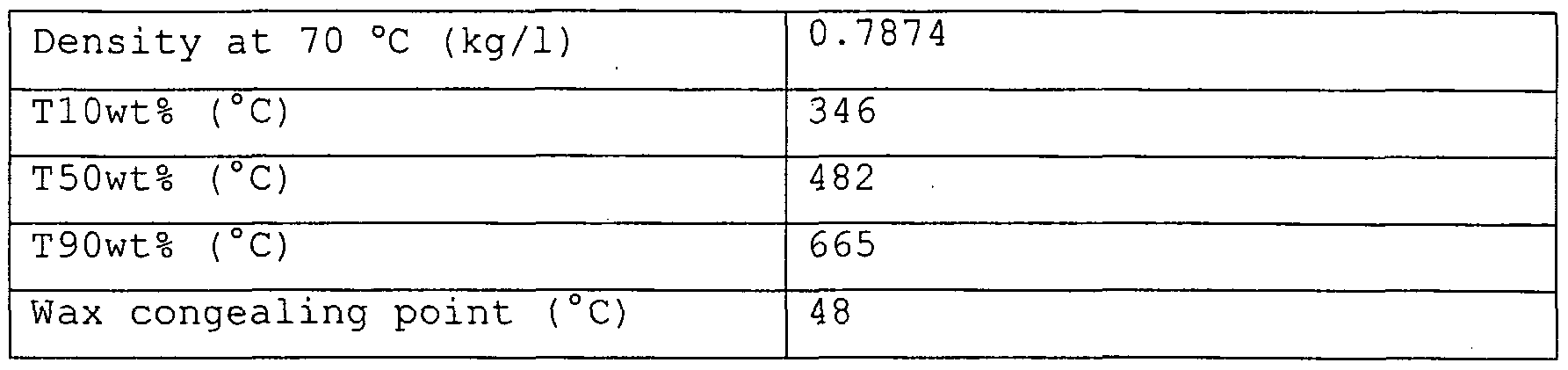 Figure imgf000015_0001