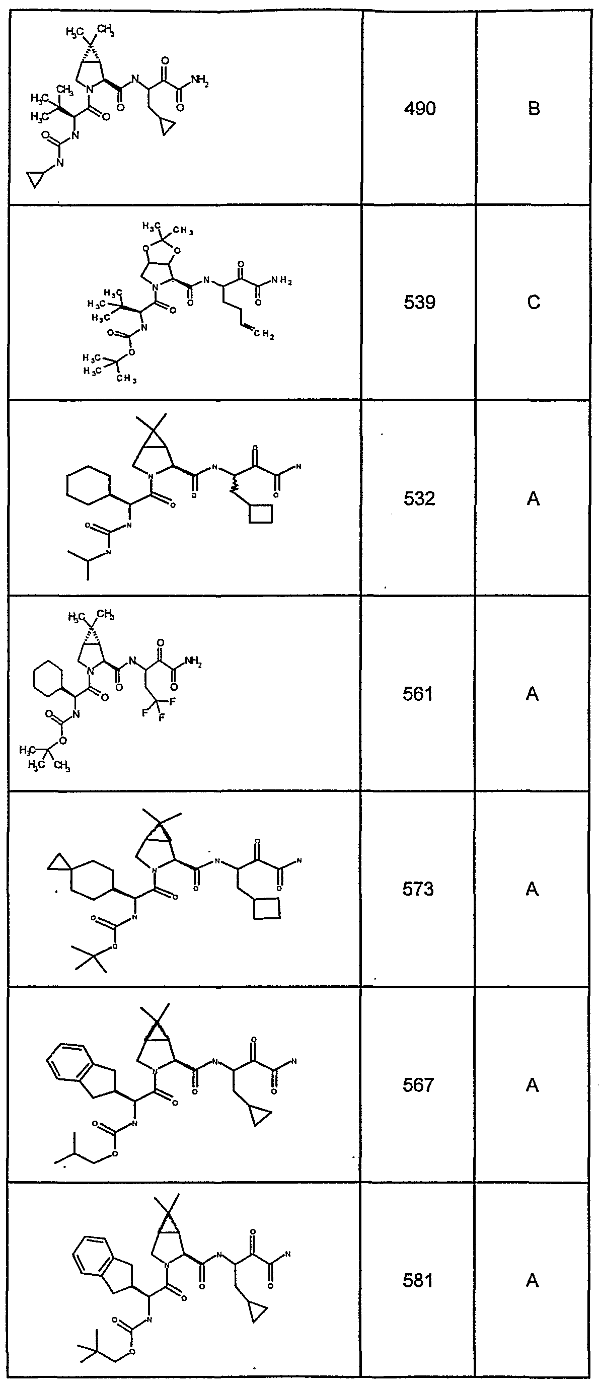 Figure imgf000370_0001