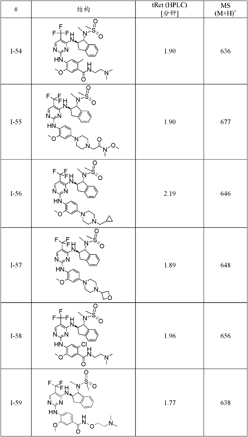 Figure BDA0000113578230000471
