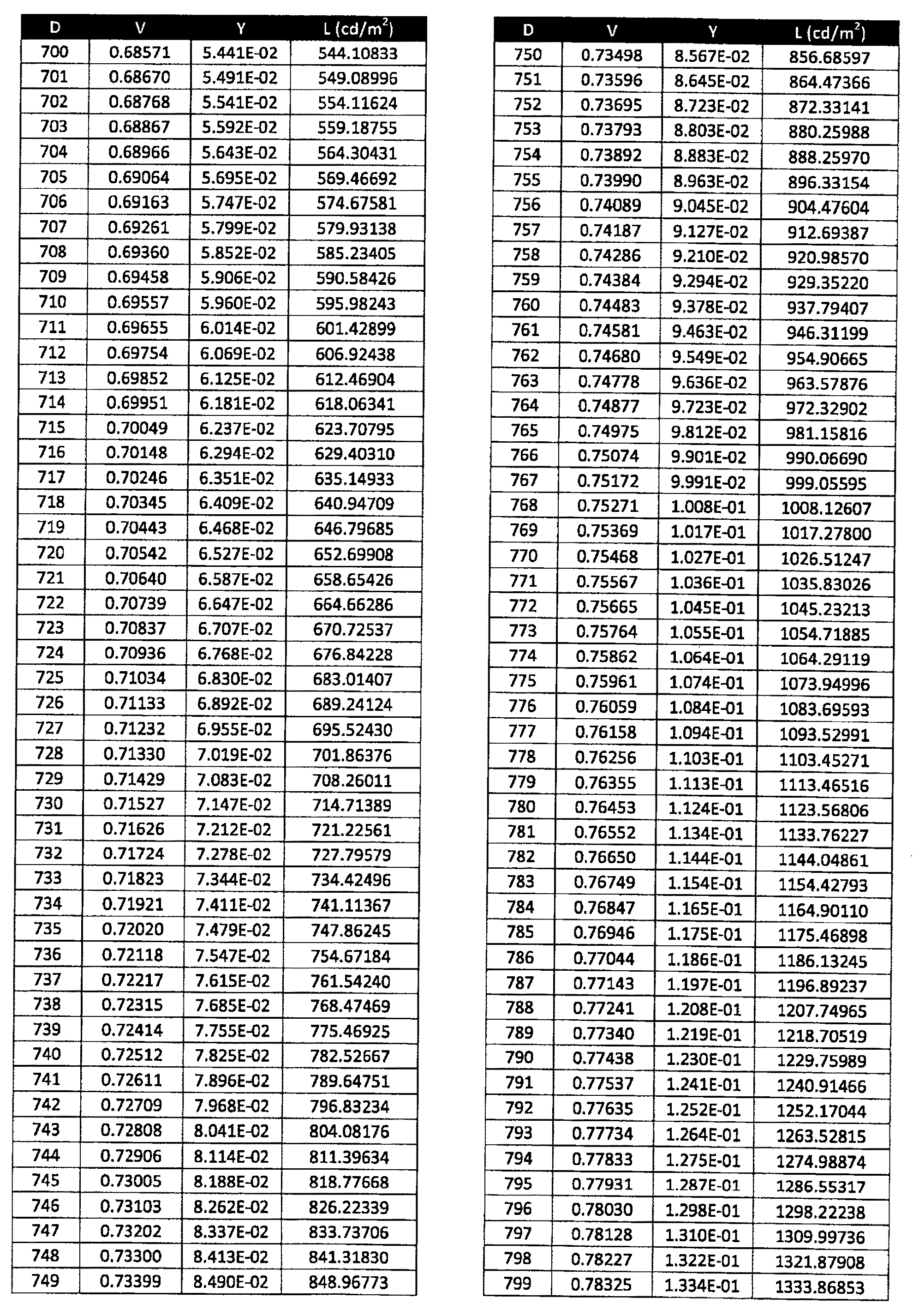 Figure 2024069635000022