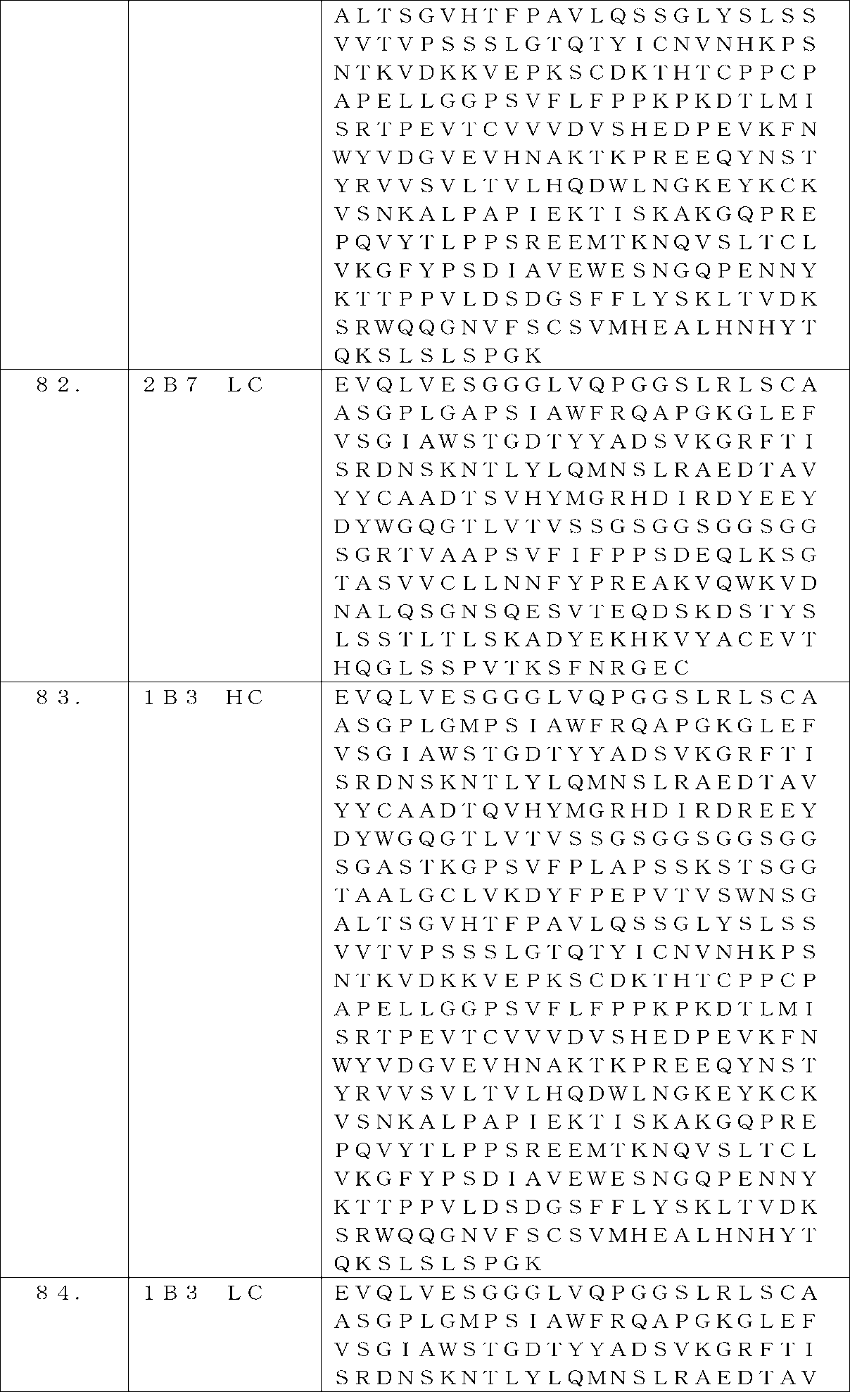 Figure 2025501522000012