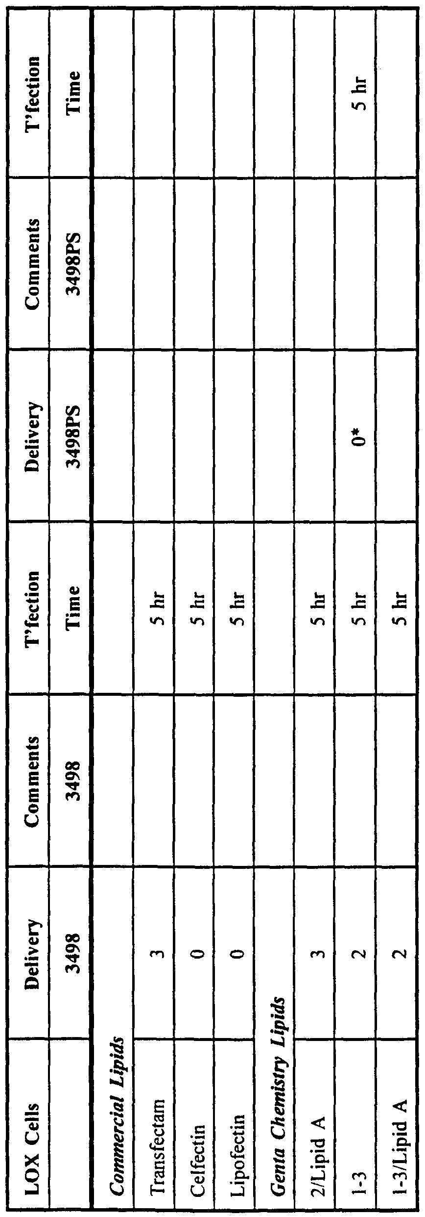 Figure imgf000028_0002