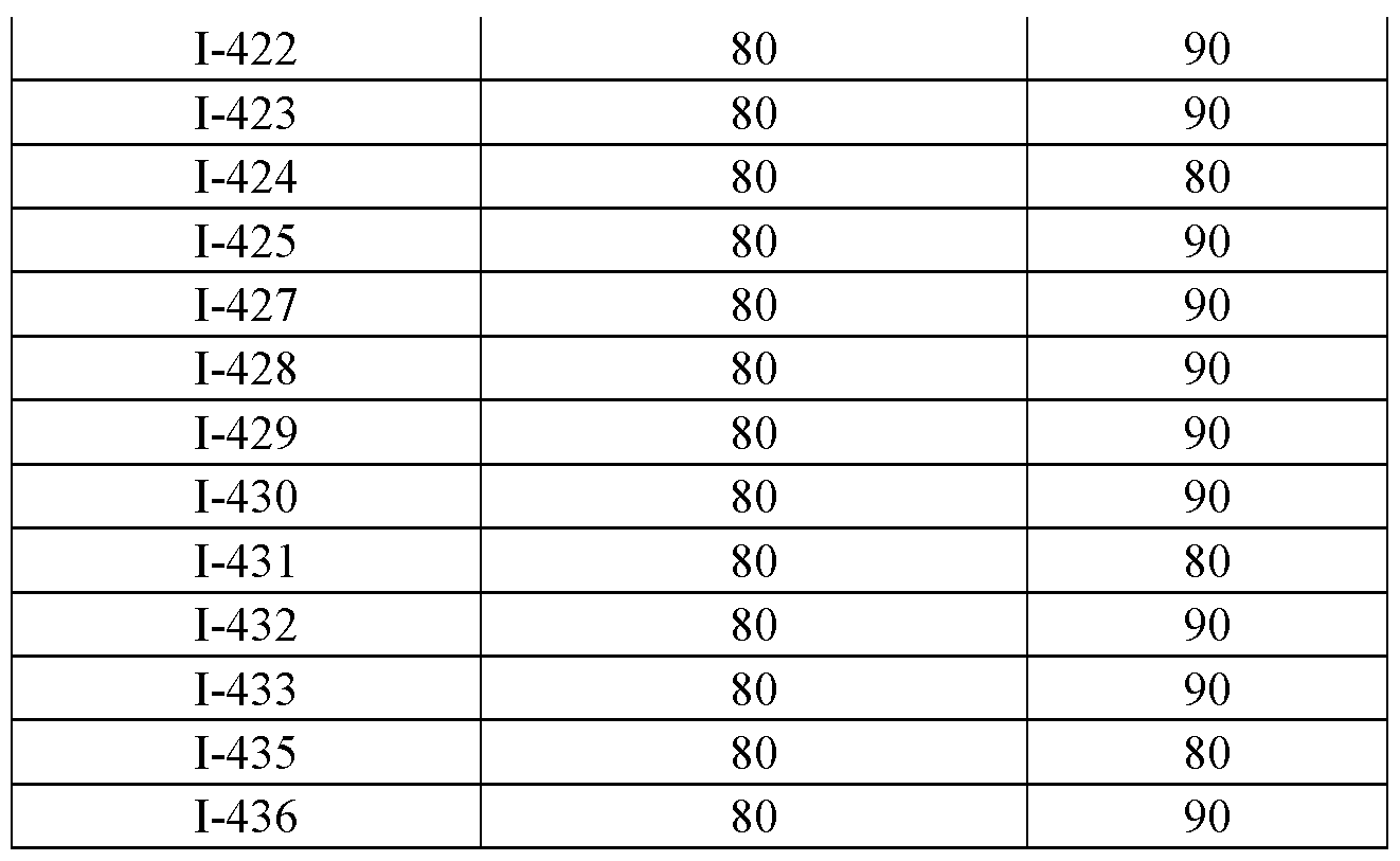 Figure imgf000402_0001