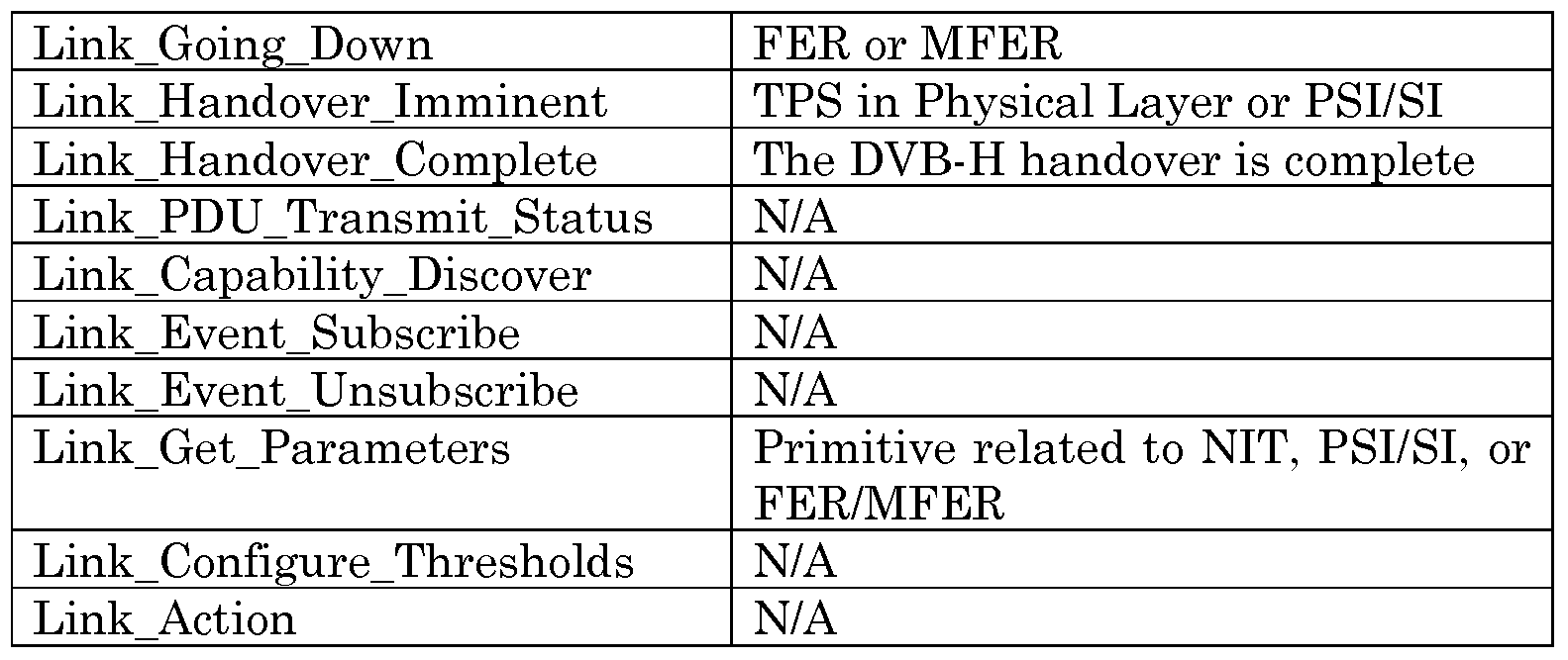 Figure imgf000016_0001