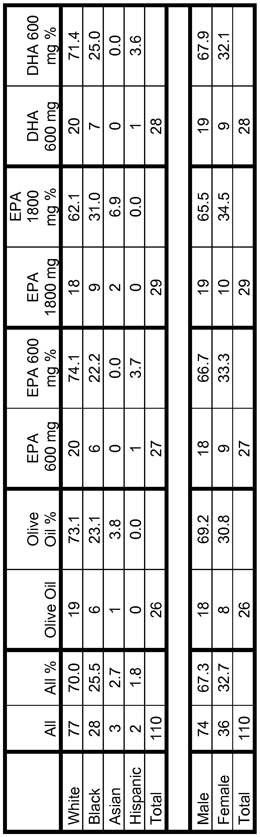 Figure imgf000050_0001