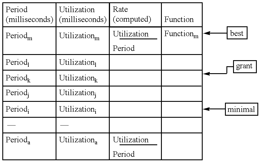 Figure US06385638-20020507-C00001