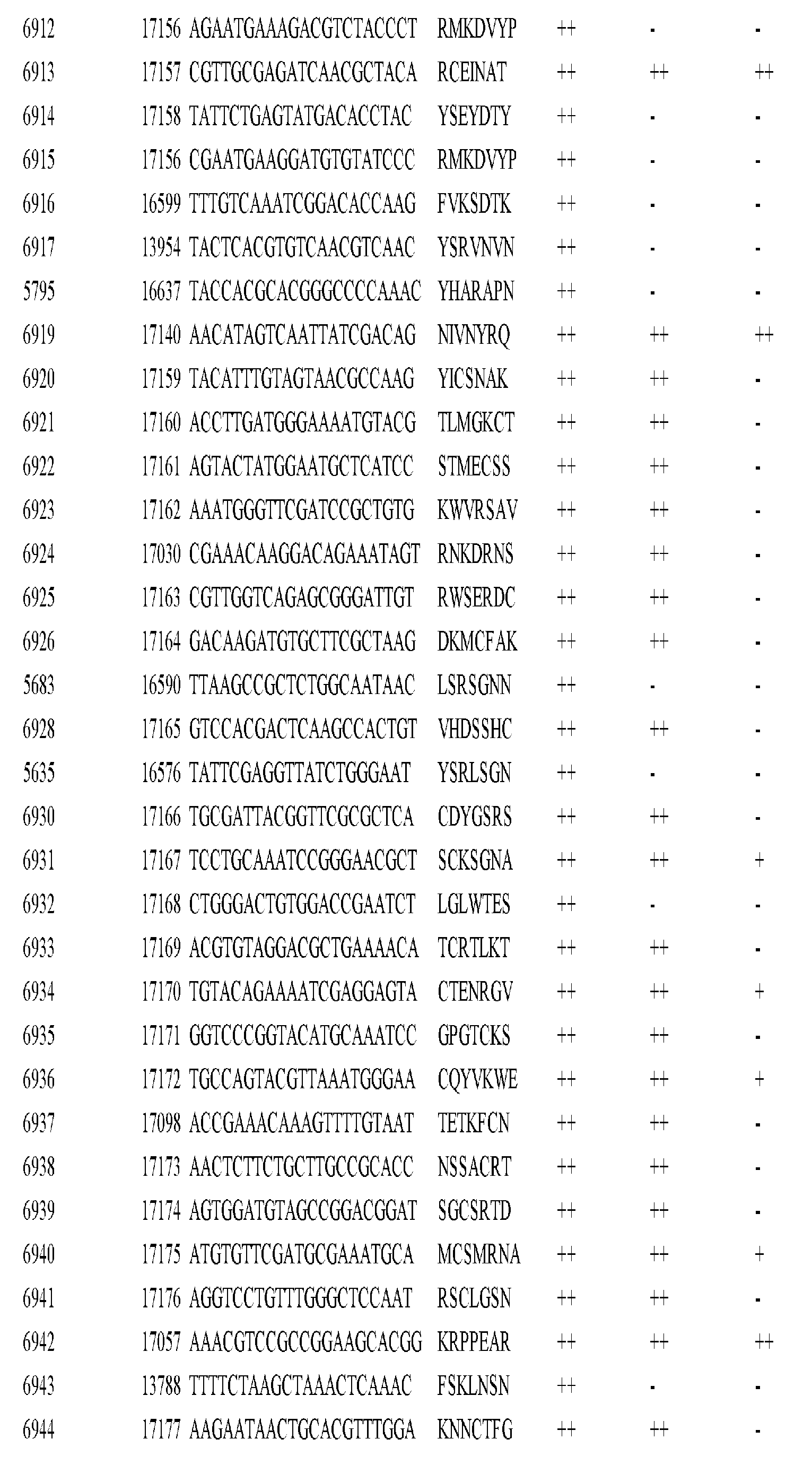 Figure imgf000341_0001