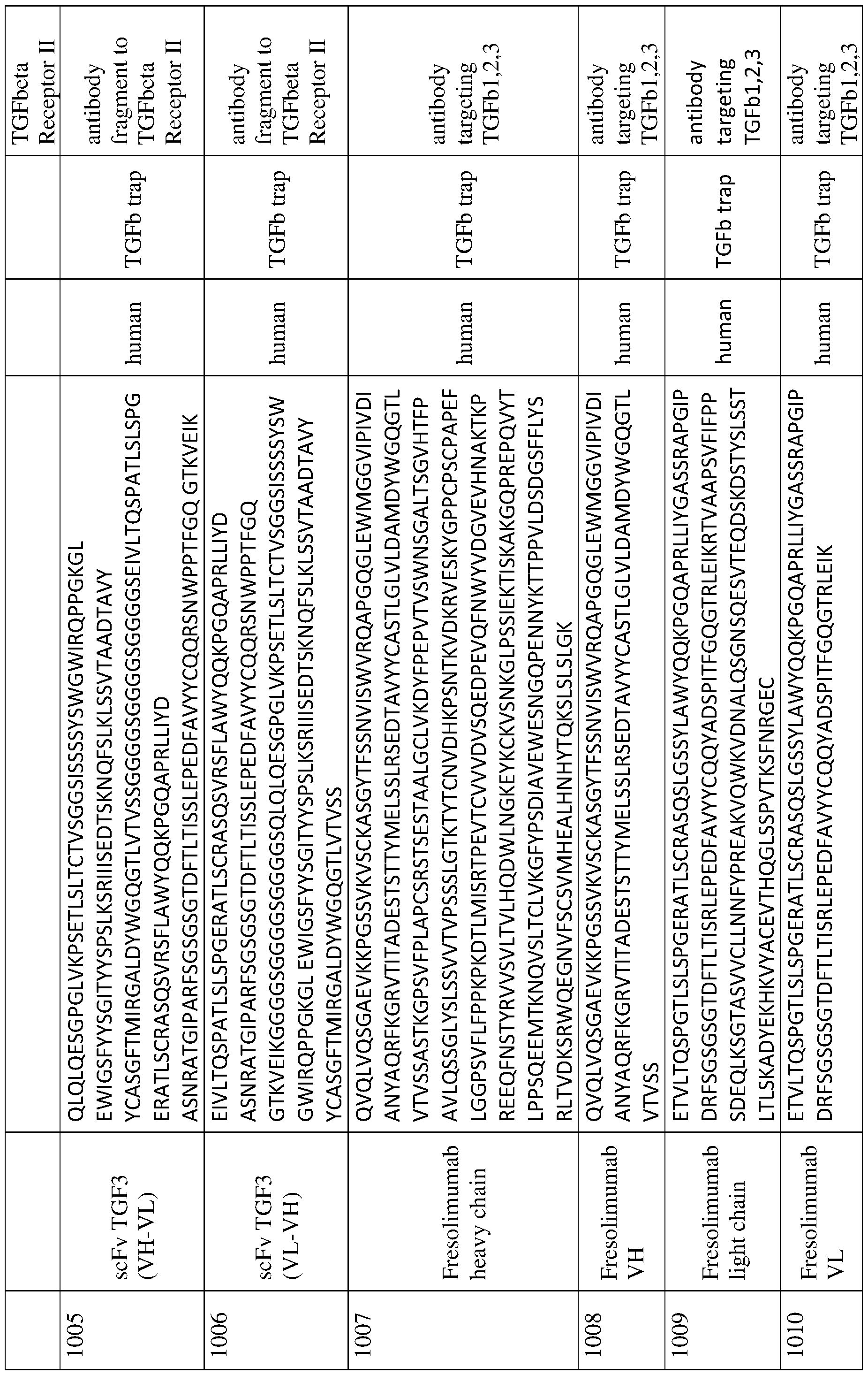 Figure imgf000069_0001
