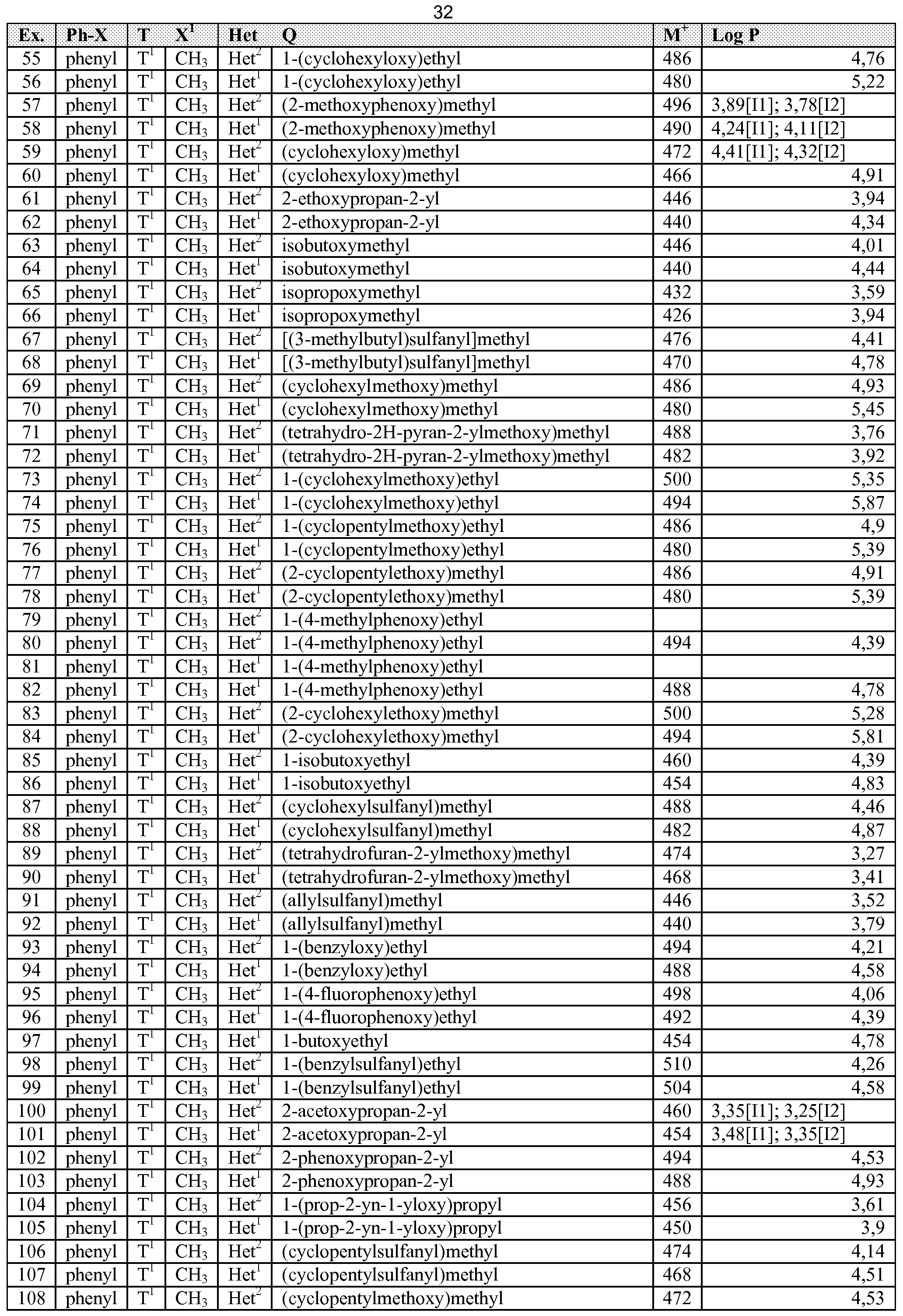 Figure imgf000033_0001