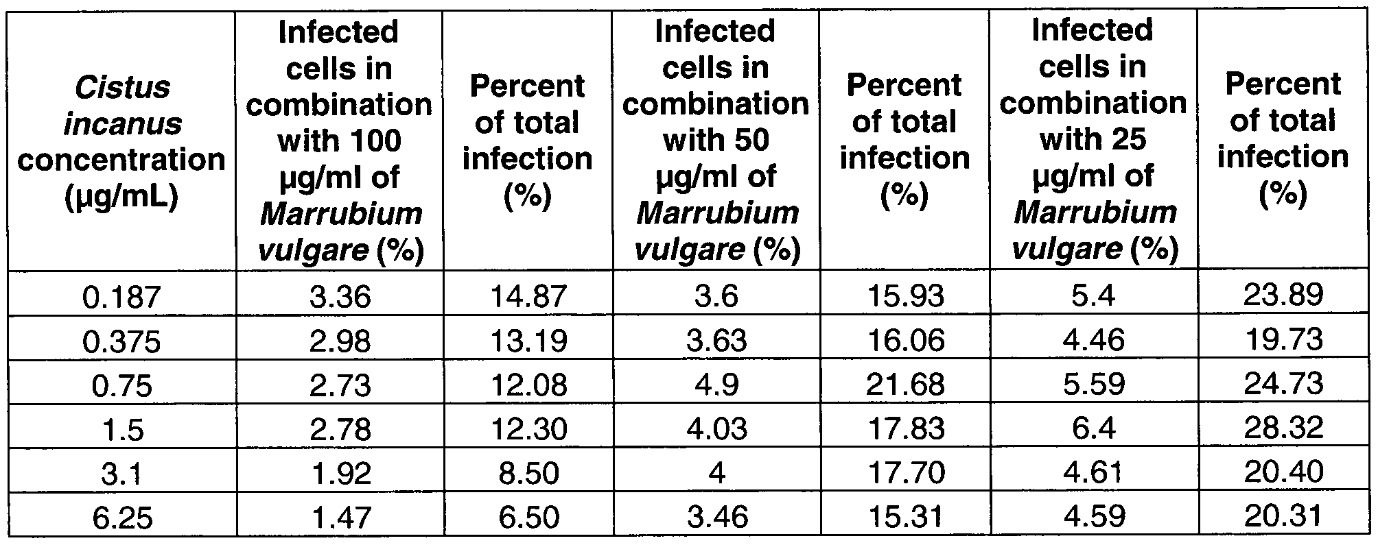 Figure imgf000034_0001