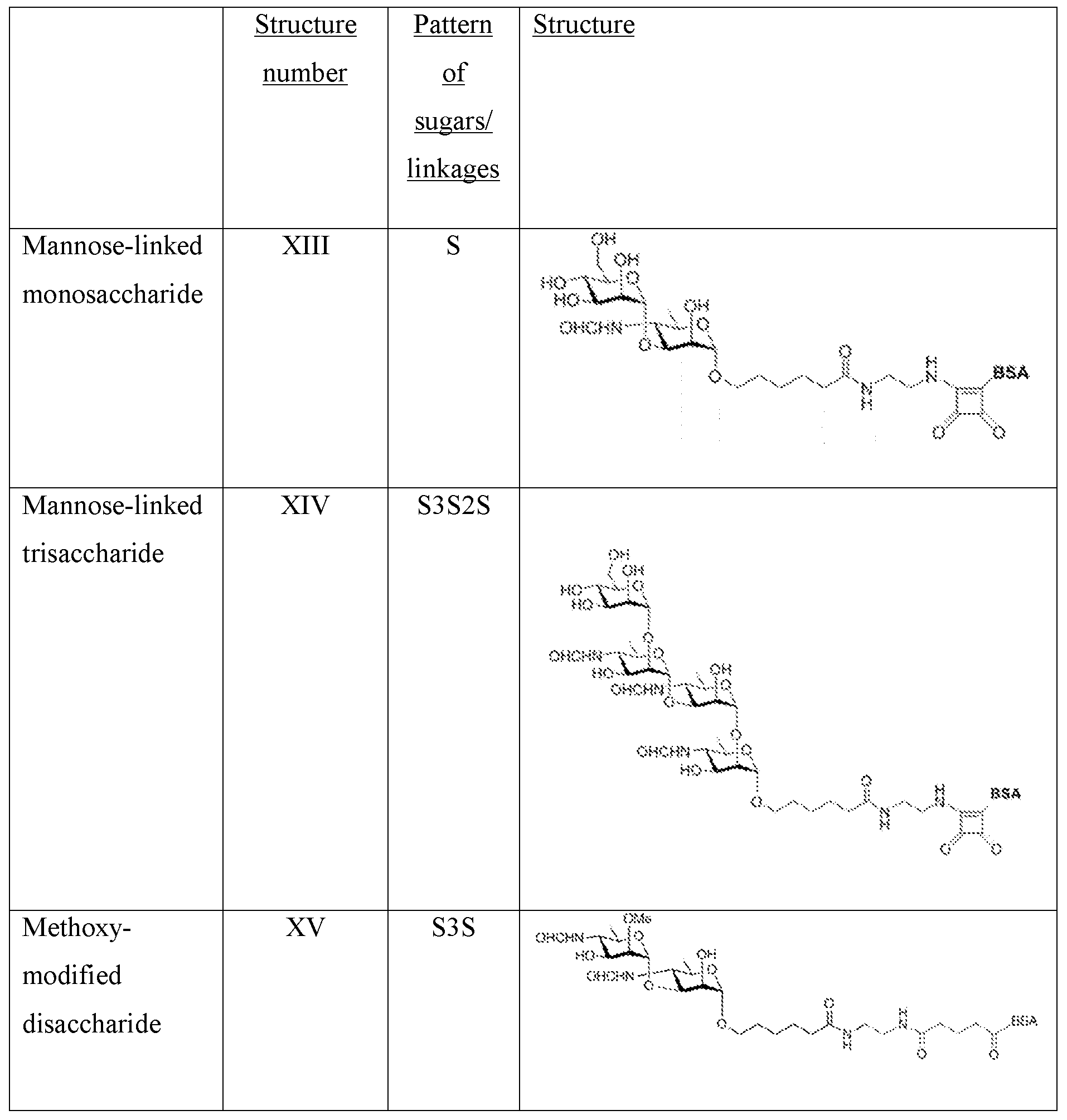 Figure imgf000040_0001