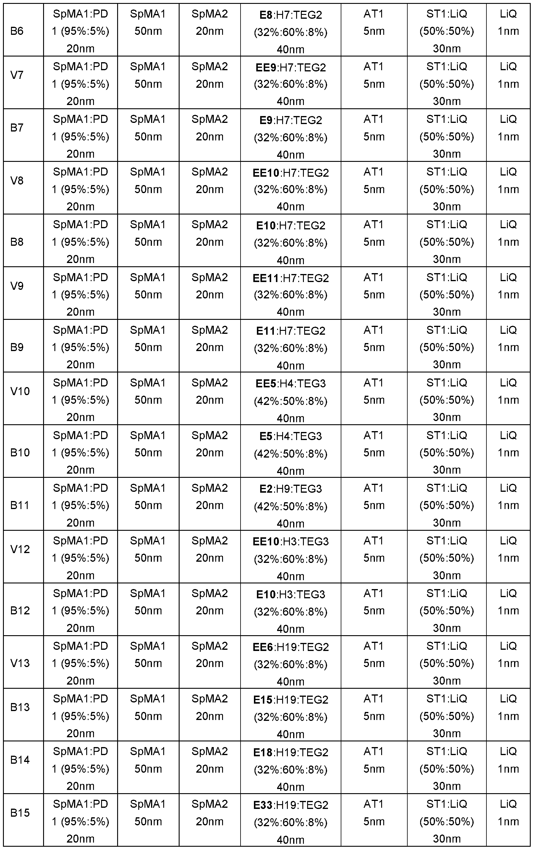 Figure imgf000124_0001