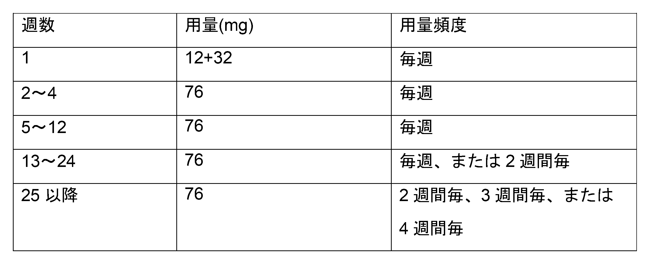 Figure 2023524854000088