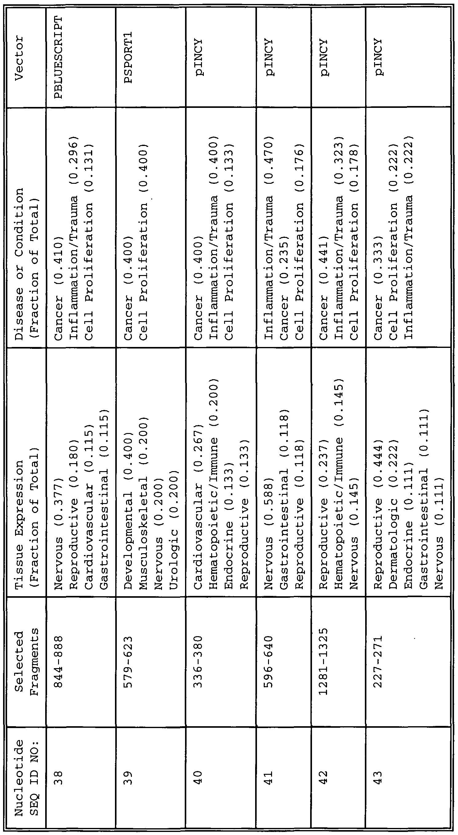 Figure imgf000091_0001