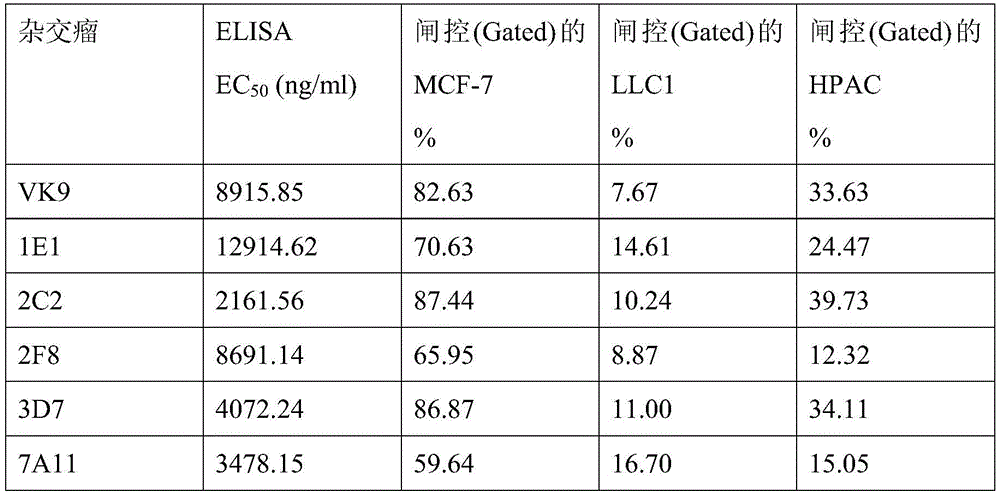 Figure BDA0001099874630000441