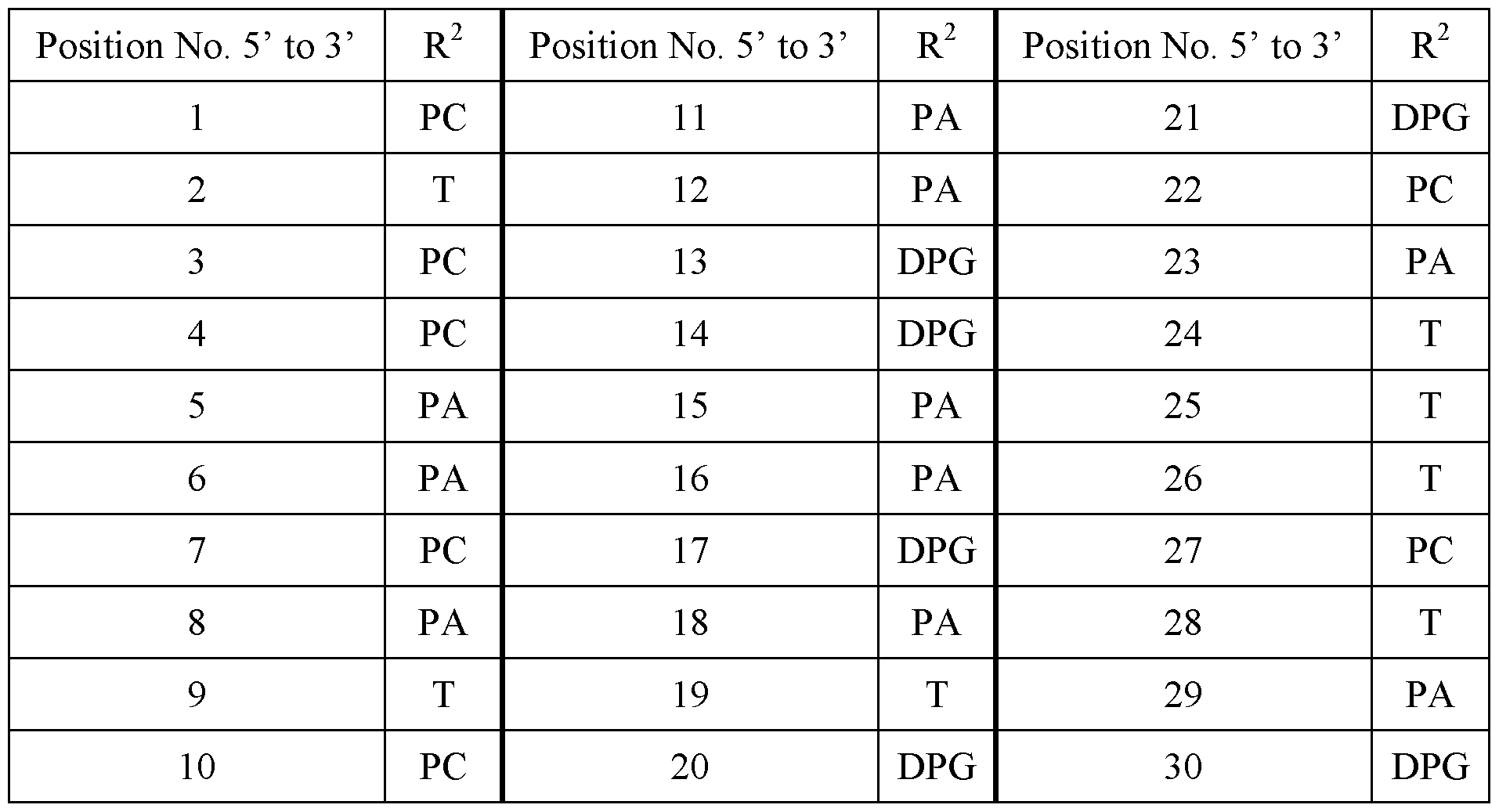 Figure imgf000099_0002