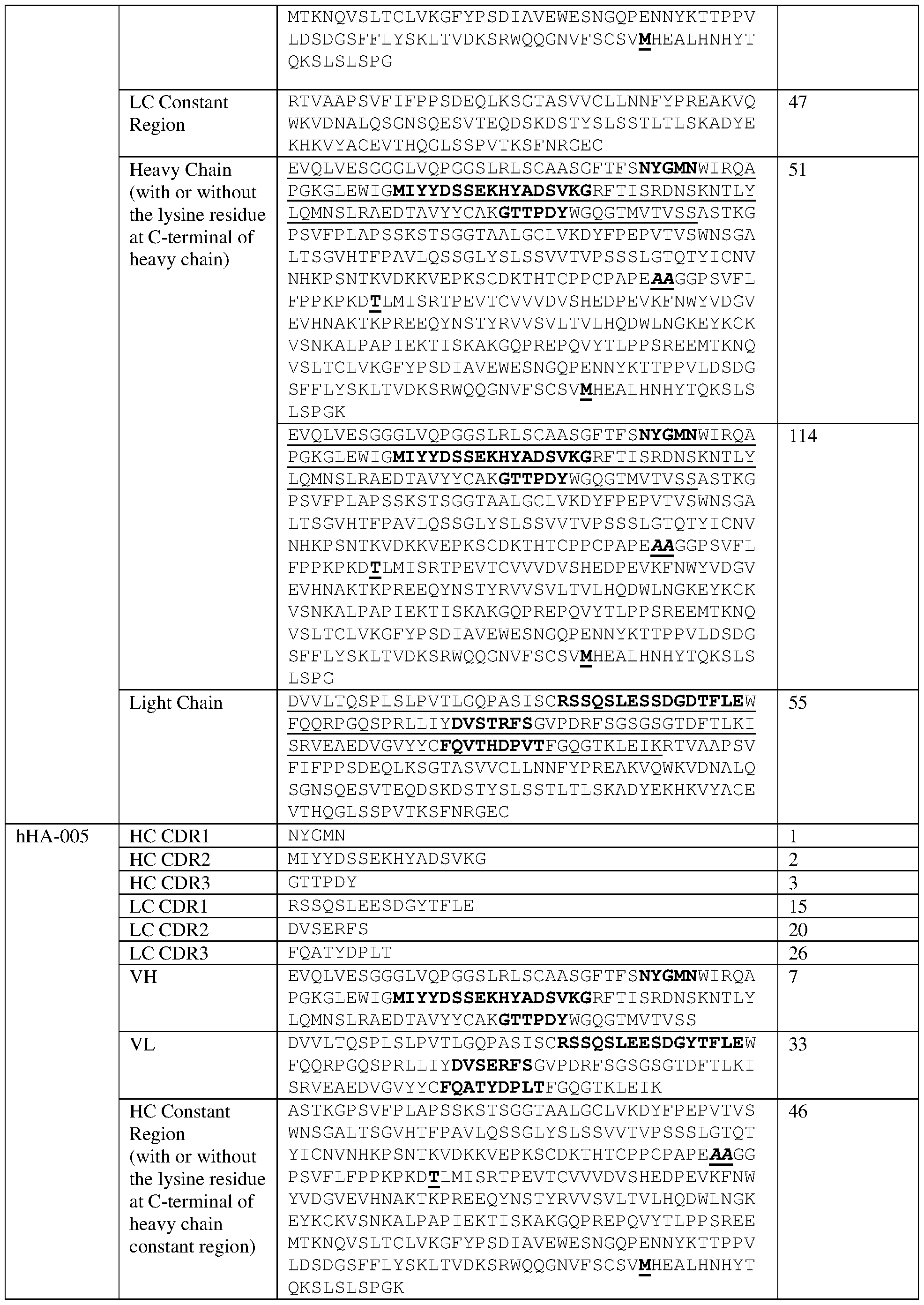 Figure imgf000039_0001