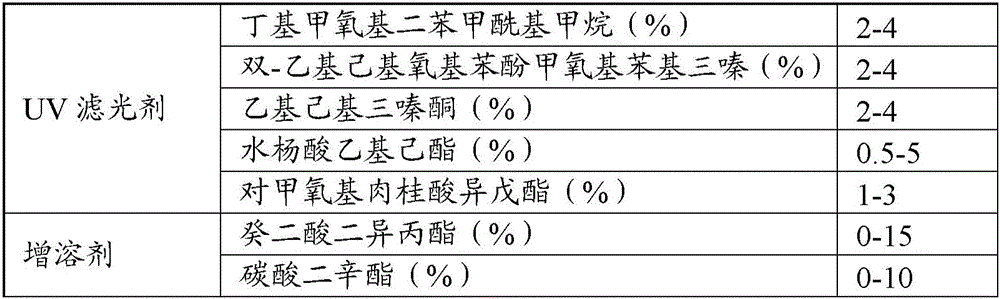 Figure BDA0003654442640000692