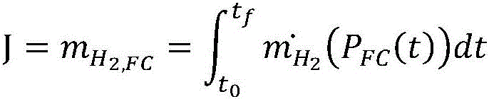 Figure BDA0003111187750000121