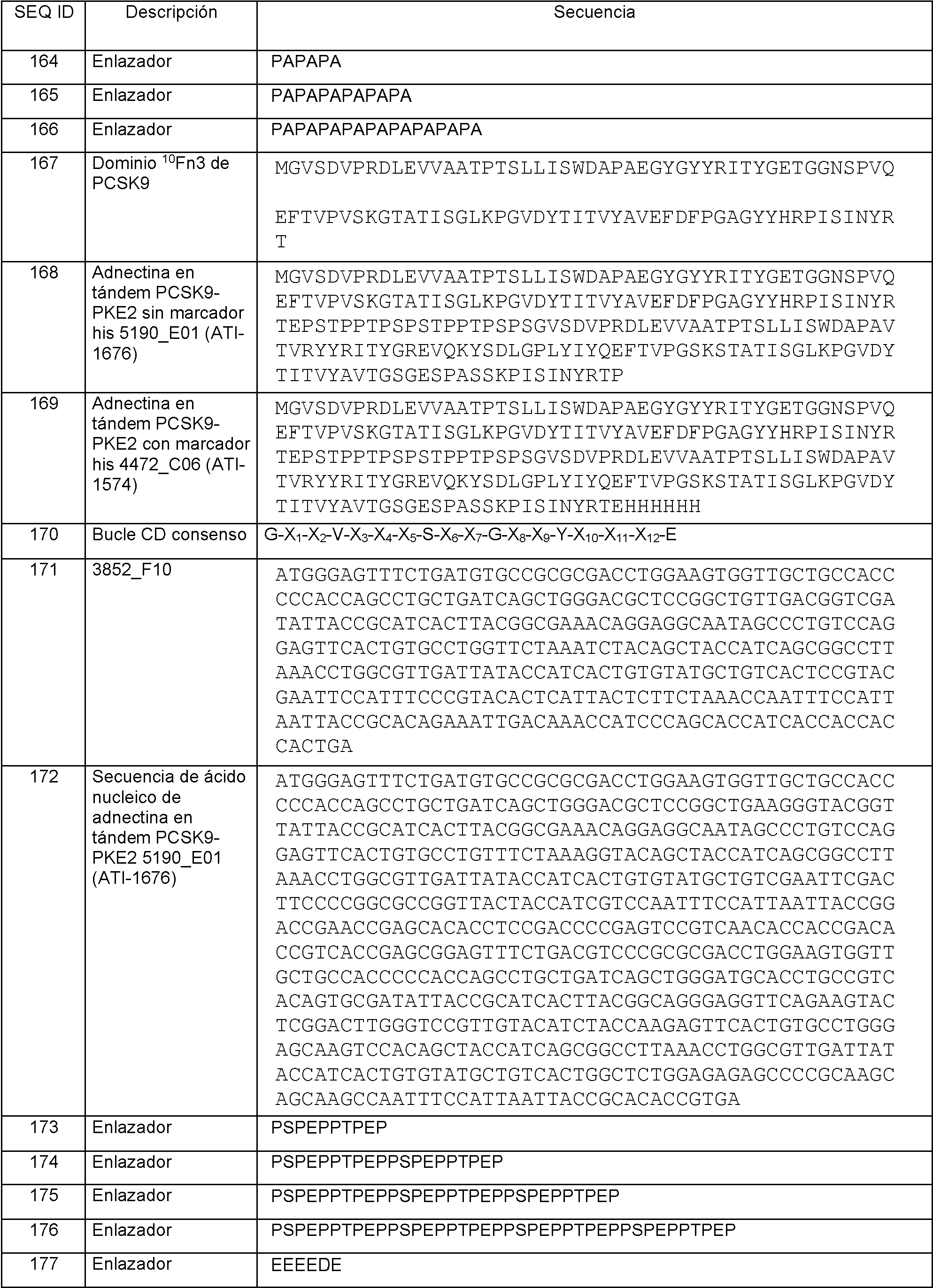 Figure imgf000068_0001