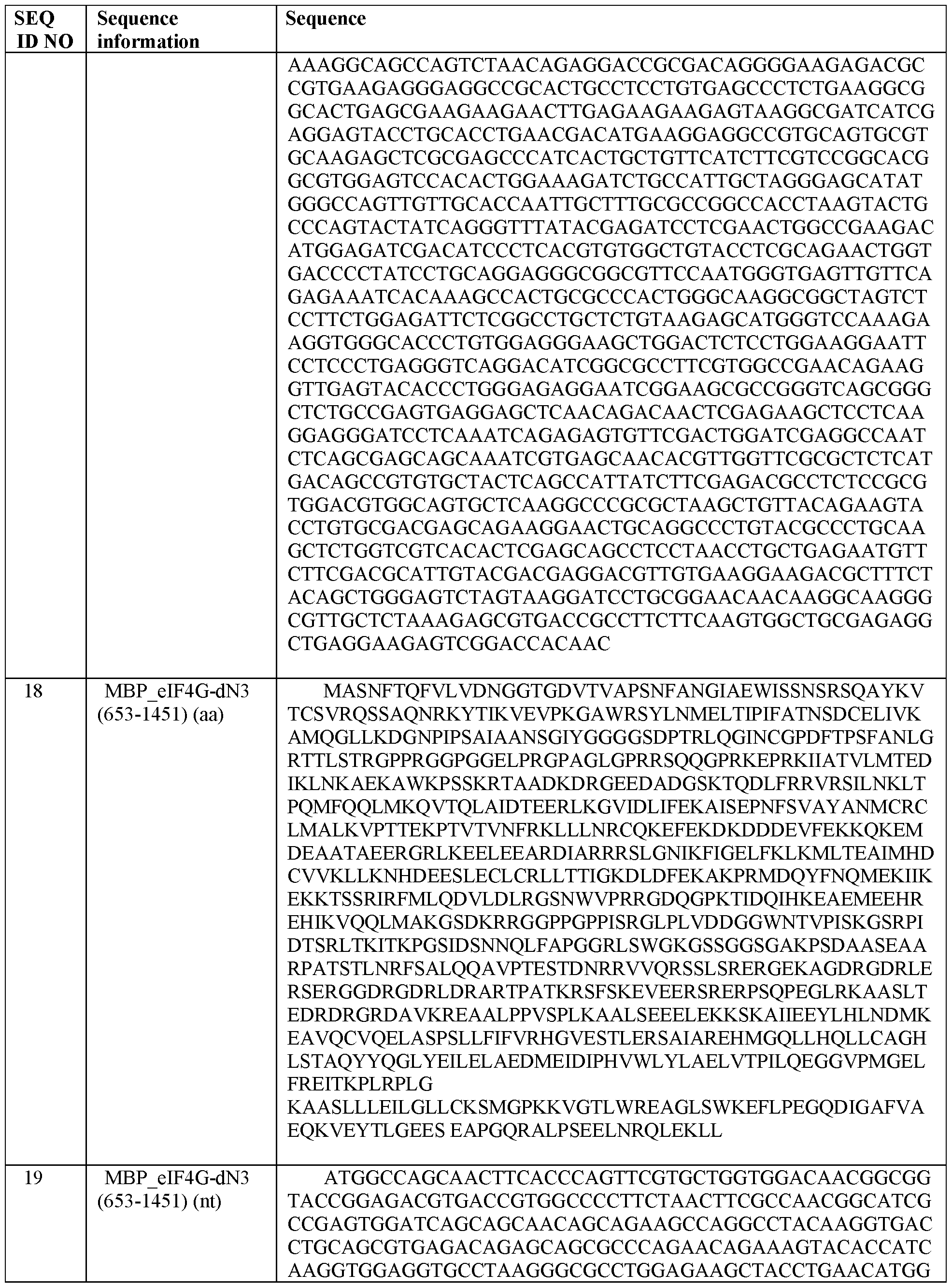 Figure imgf000124_0001