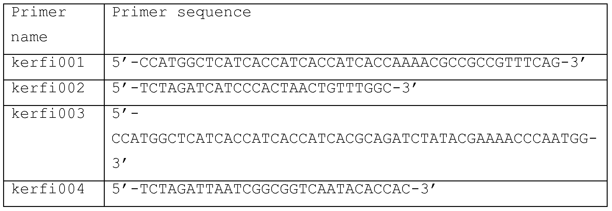 Figure imgf000047_0001