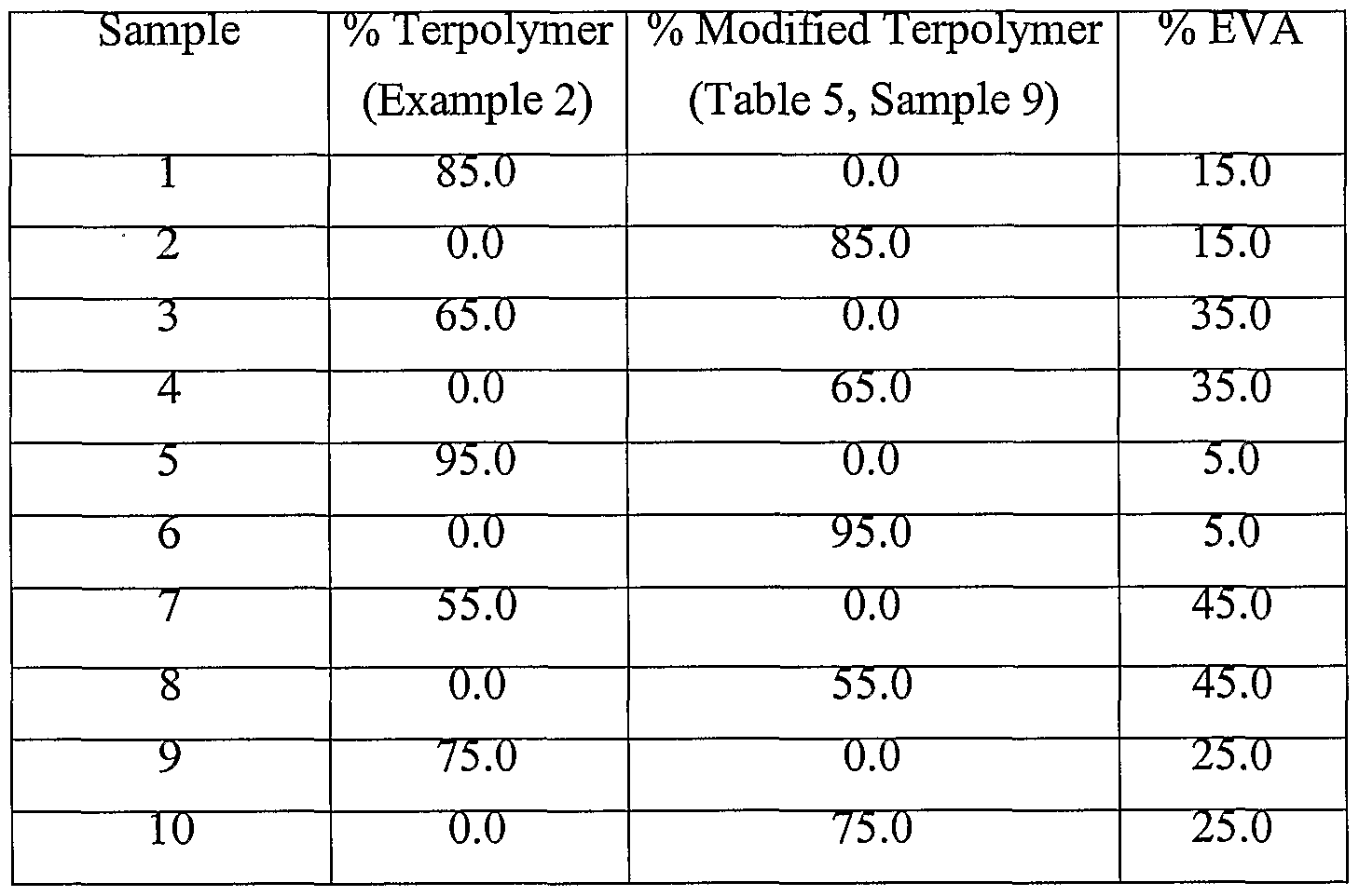 Figure imgf000064_0001