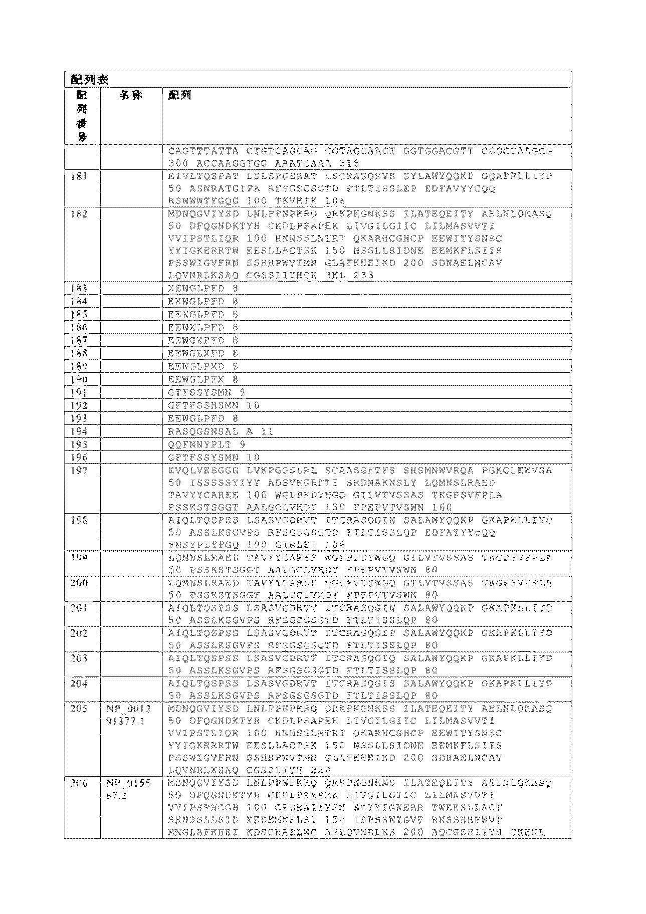 Figure 0007520003000091