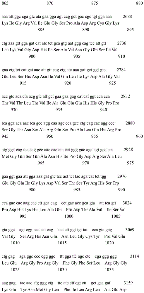 Figure IDA0000827411970000361