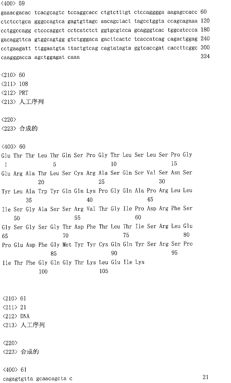 Figure IDA0000137976390000231