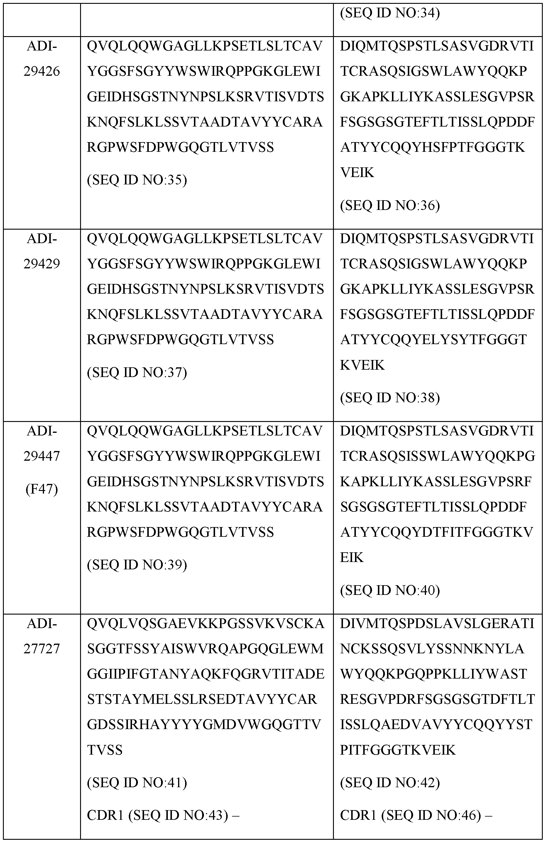 Figure imgf000061_0001