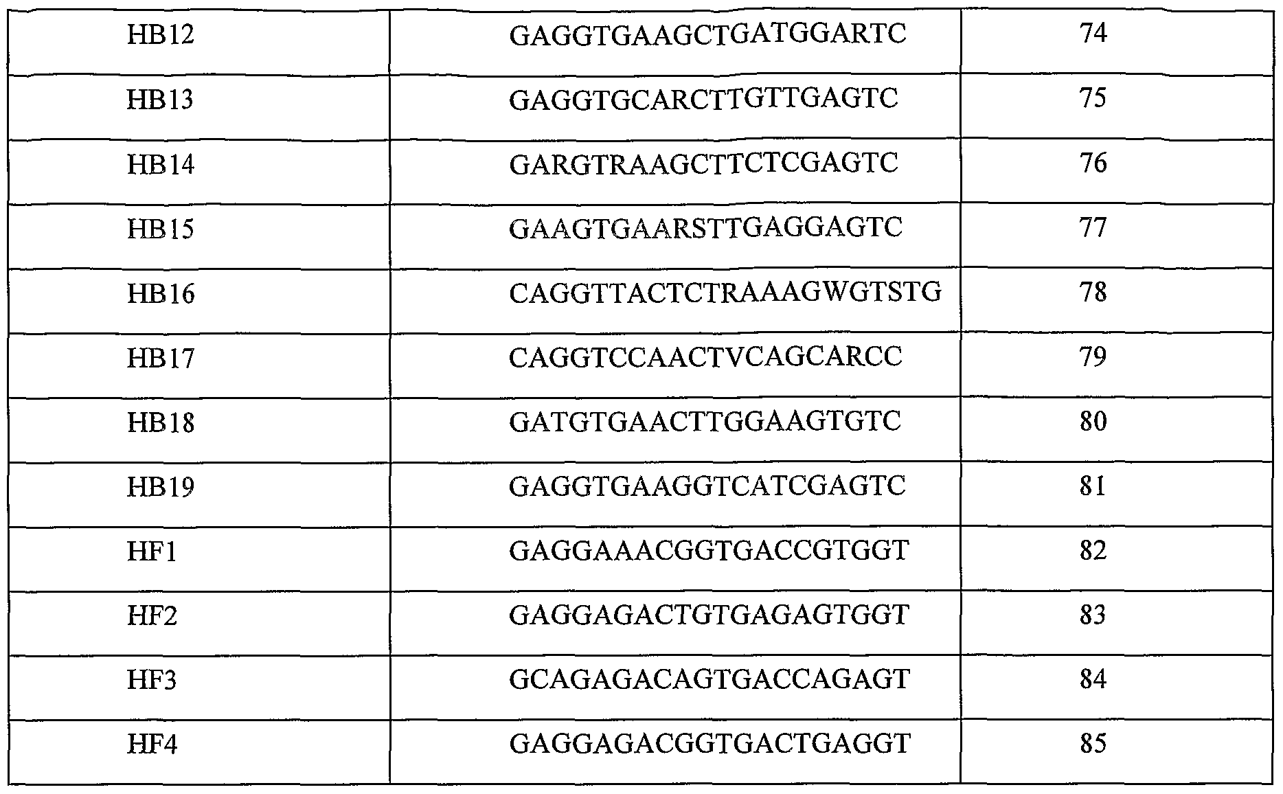 Figure imgf000074_0001