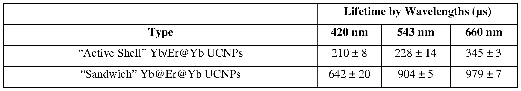 Figure imgf000027_0001