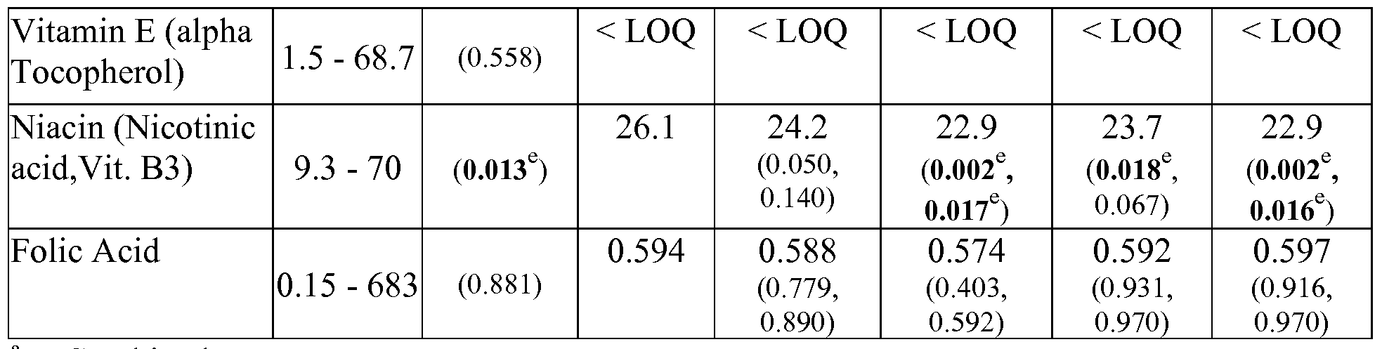 Figure imgf000085_0001