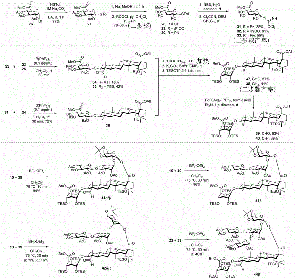 Figure GDA0003437676220000201