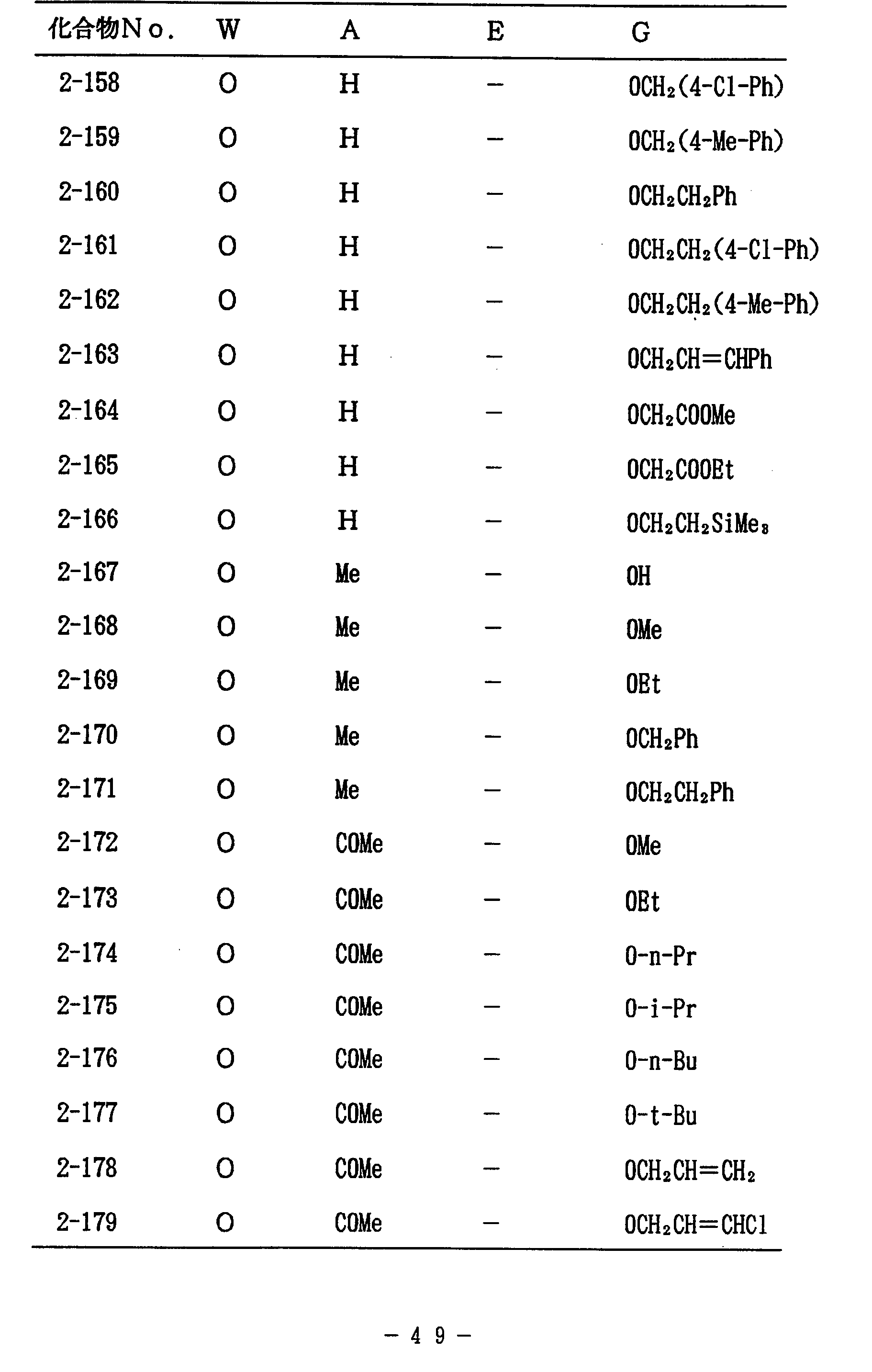 Figure imgf000051_0001