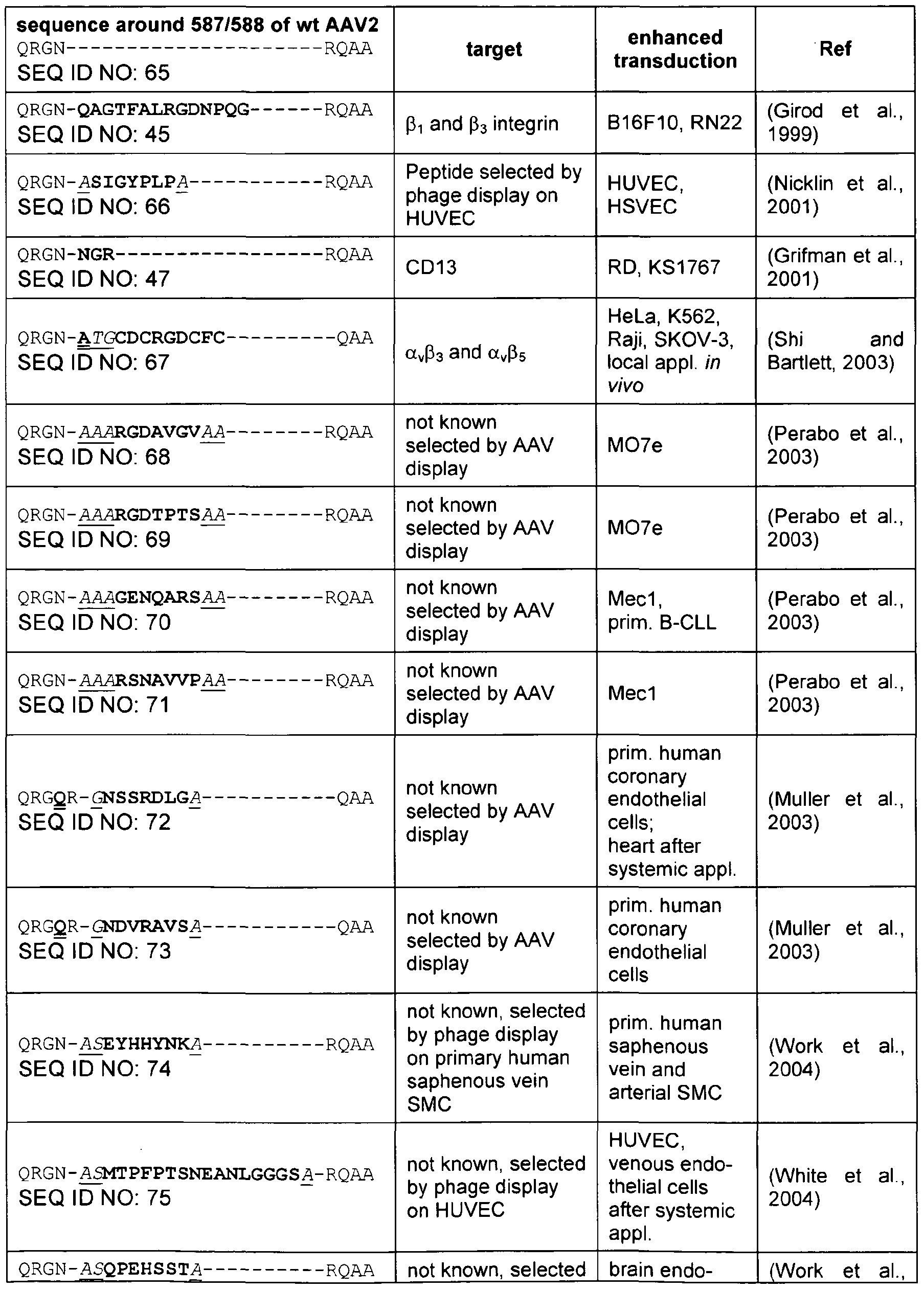 Figure imgf000033_0001