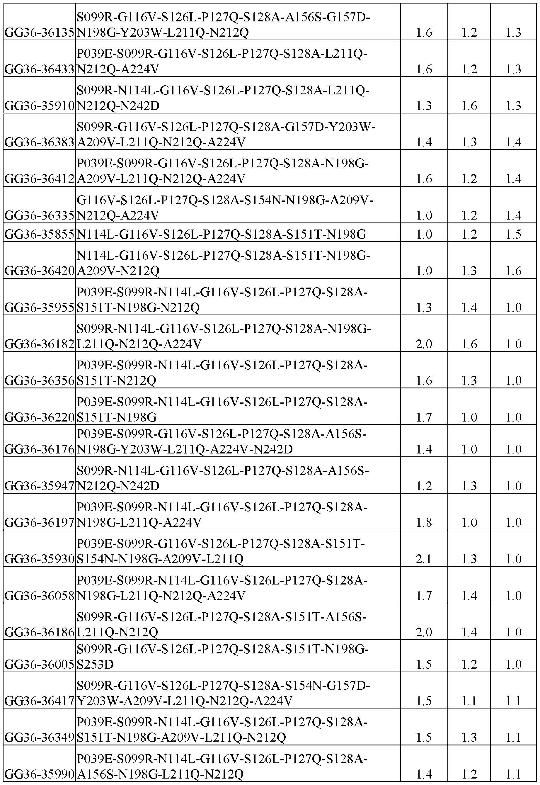 Figure imgf000069_0001