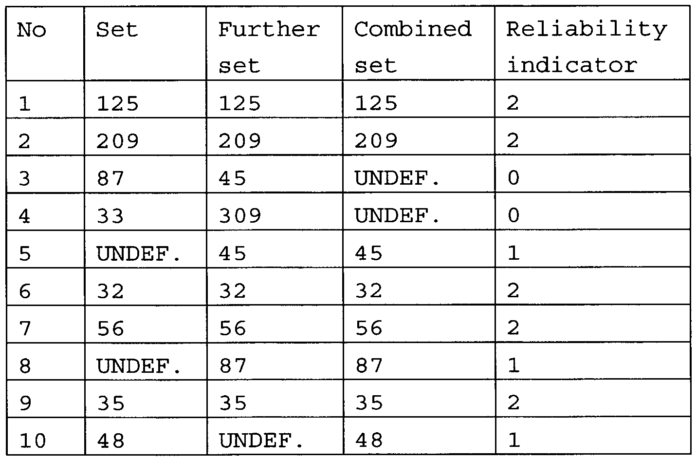 Figure imgf000018_0001