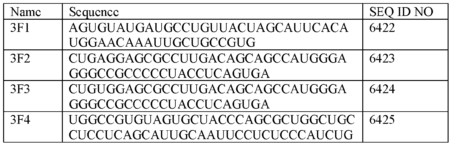 Figure imgf000152_0003