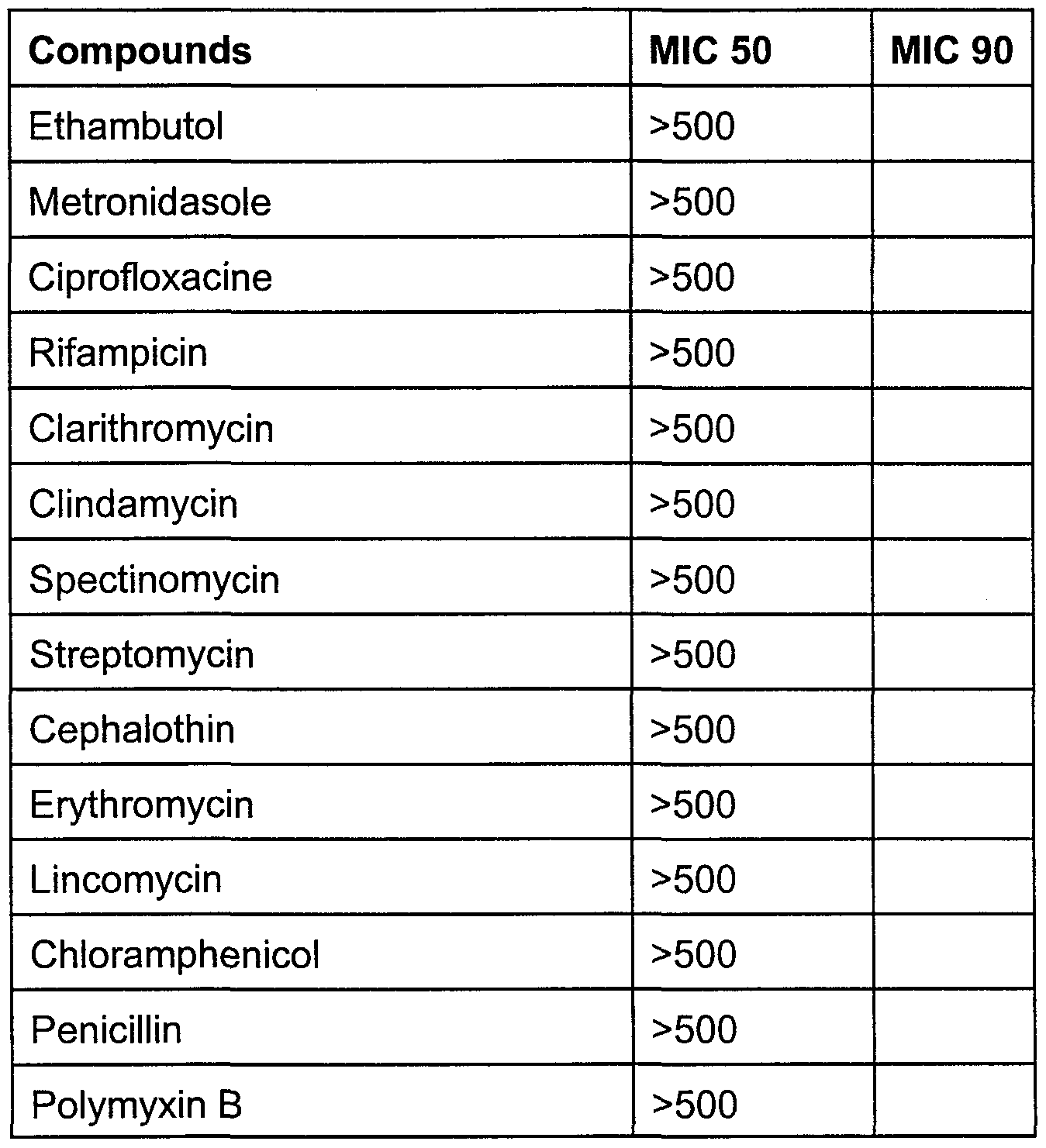 Figure imgf000051_0001