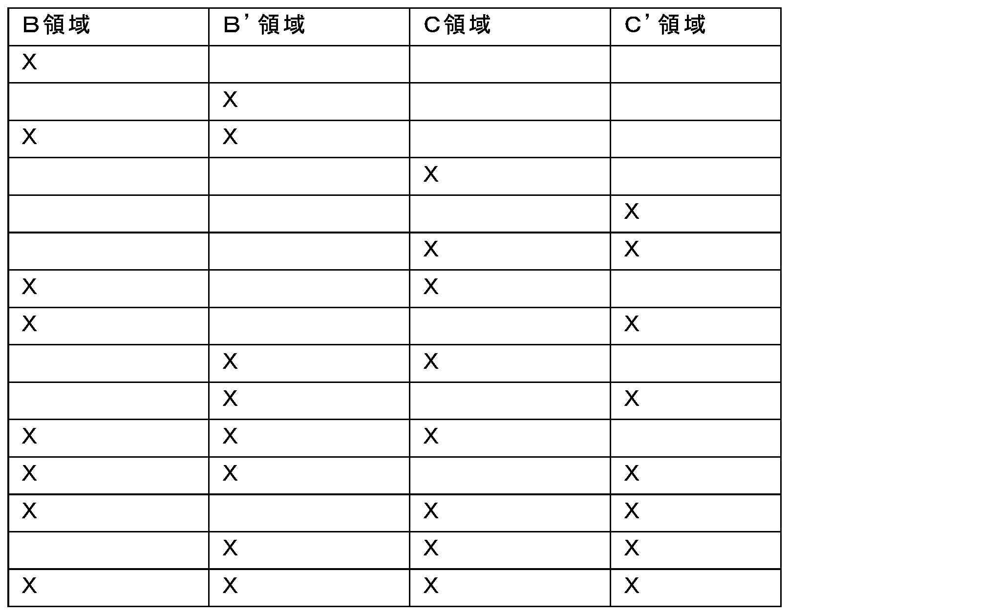 Figure 2023542132000011