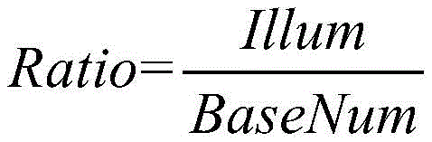 Figure FDA0003473715960000031