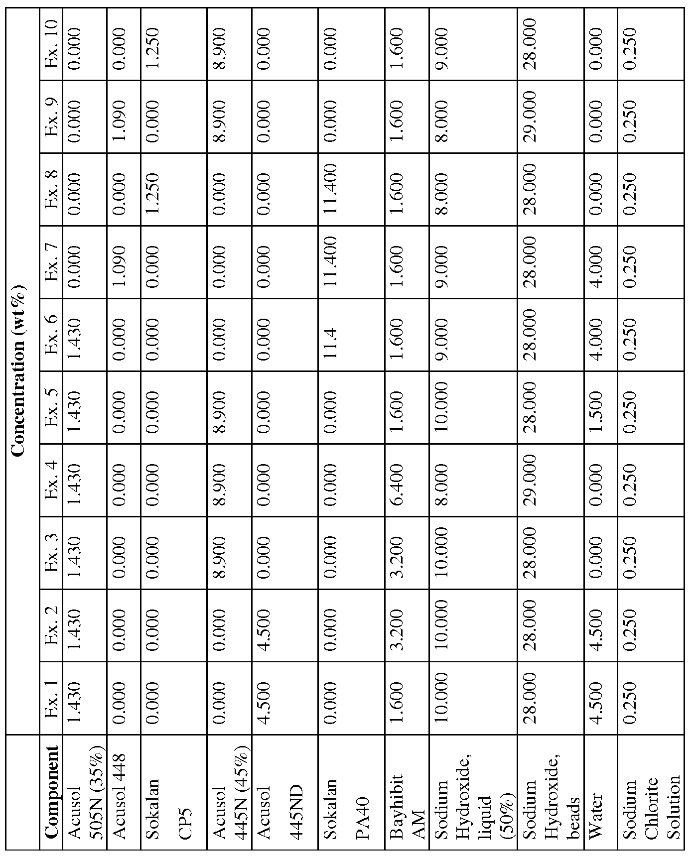 Figure imgf000035_0001