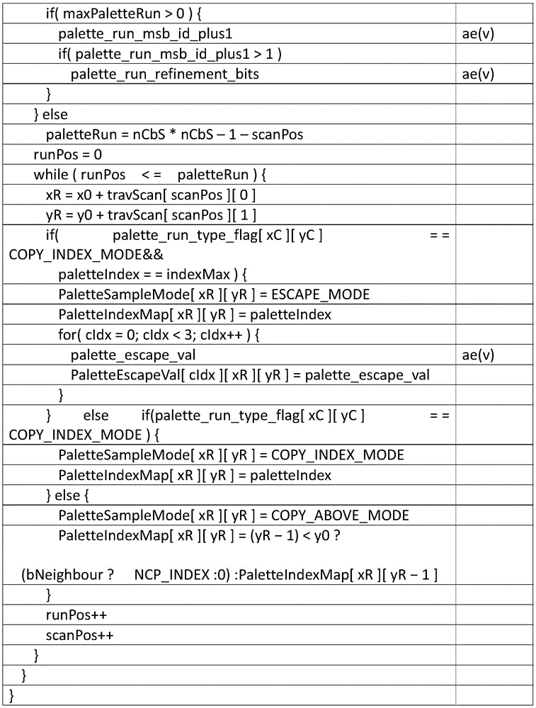 Figure BDA0002126956660000371