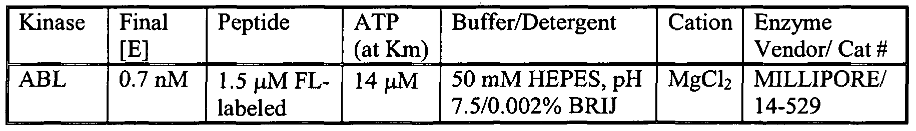 Figure imgf000073_0001