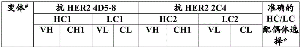 Figure BDA0001945504720001222